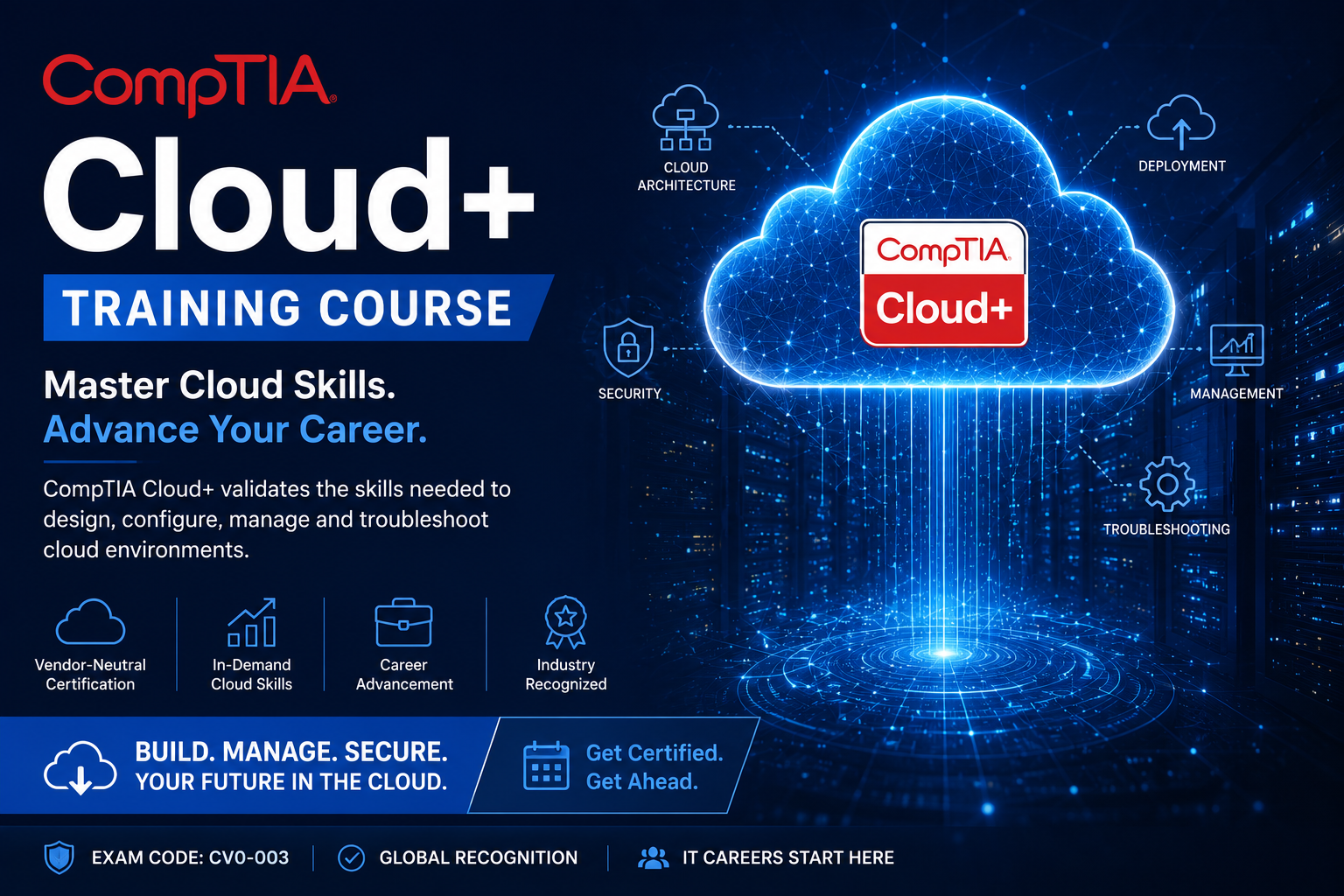 CompTIA Cloud+ Training Course